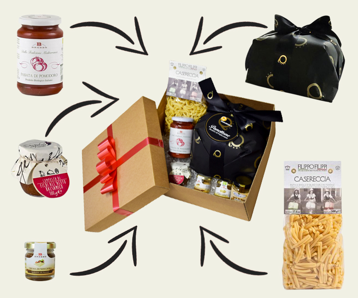 Coffret Cadeau - Panier Gourmand  offrir - Ide & Cadeaux